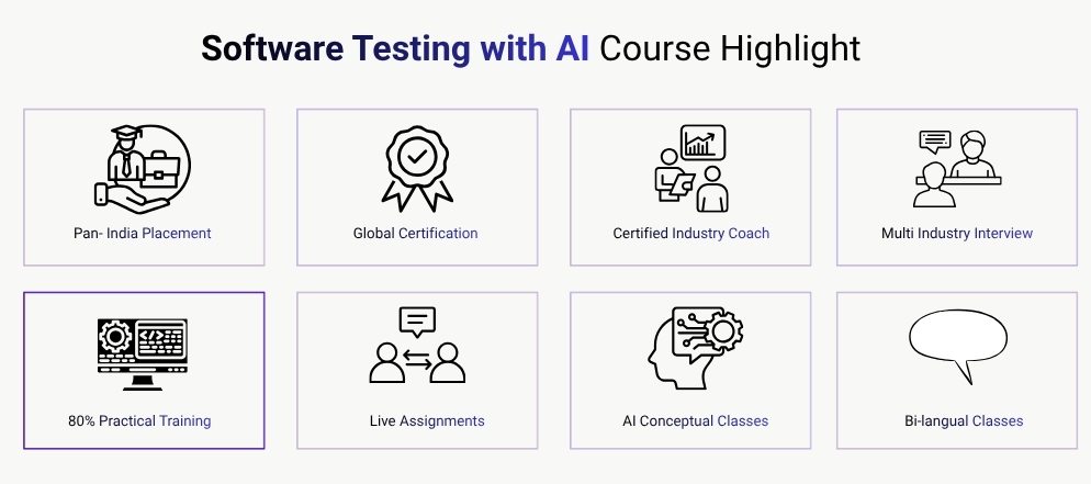 Software Testing with AI Highlights