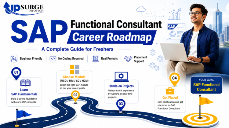SAP functional consultant career roadmap upsurge infotech llp