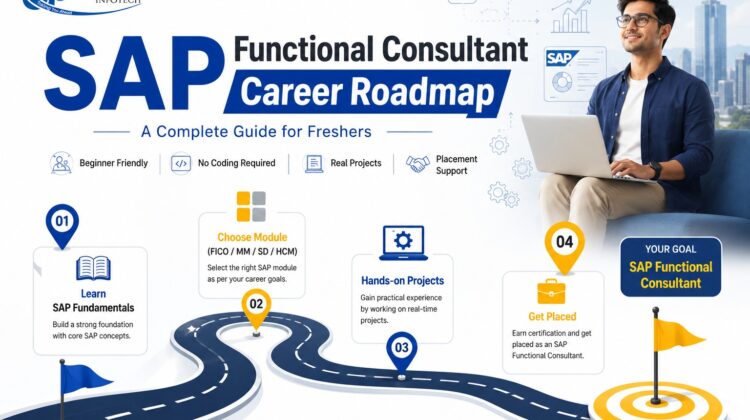 sap functional consultant complete career roadmap